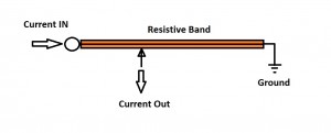 Potentiometer